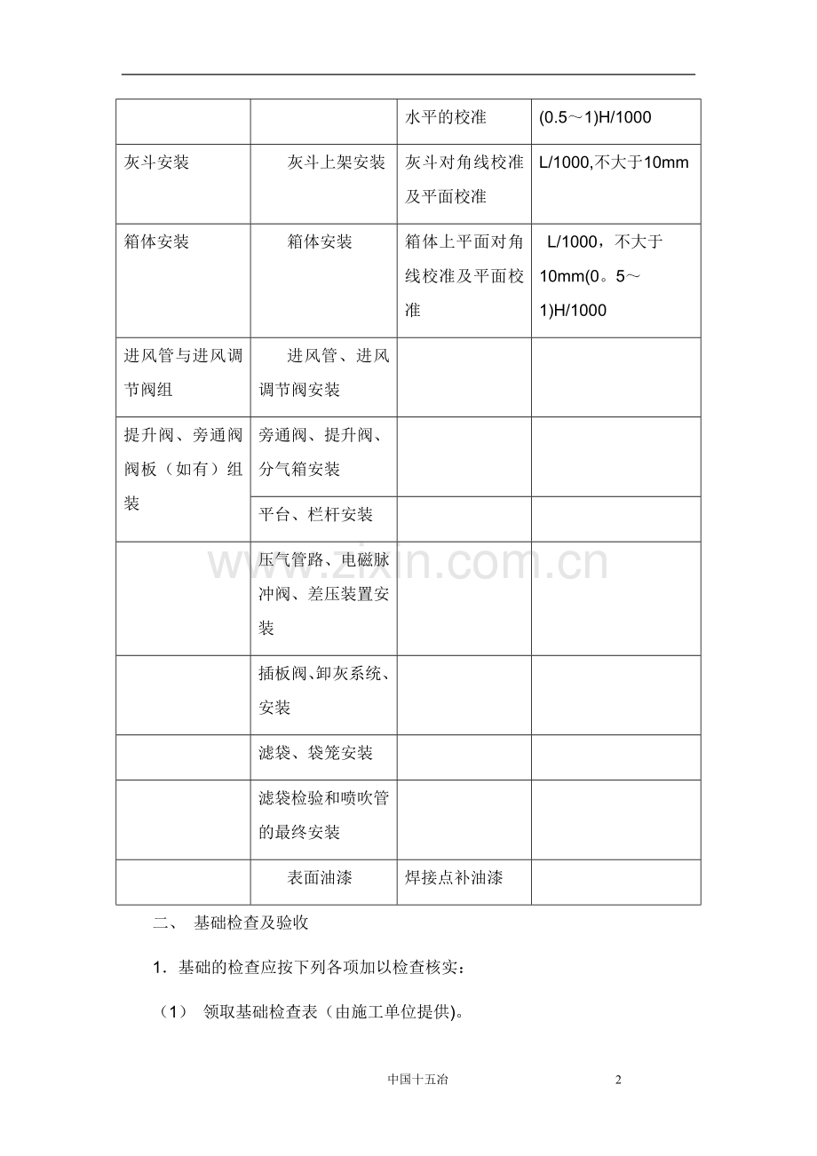 暖通设备安装施工方案.doc_第2页