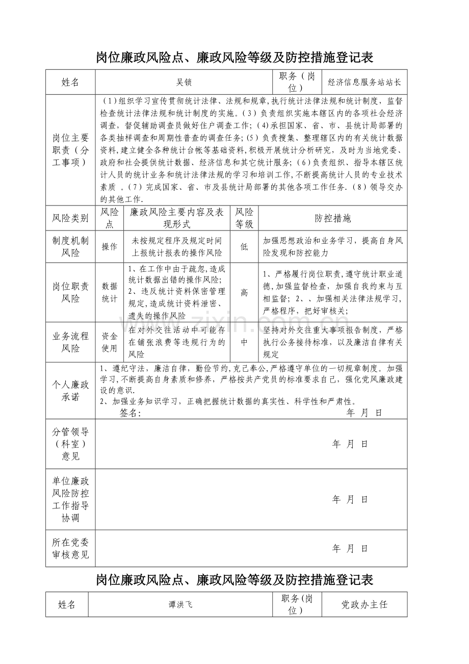 岗位廉政风险点.doc_第1页