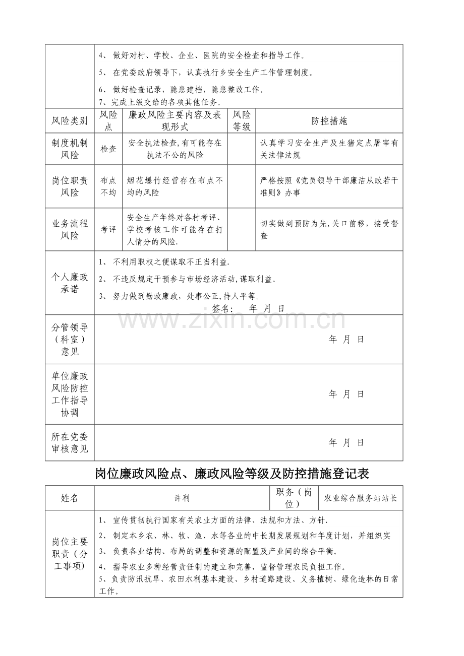 岗位廉政风险点.doc_第3页