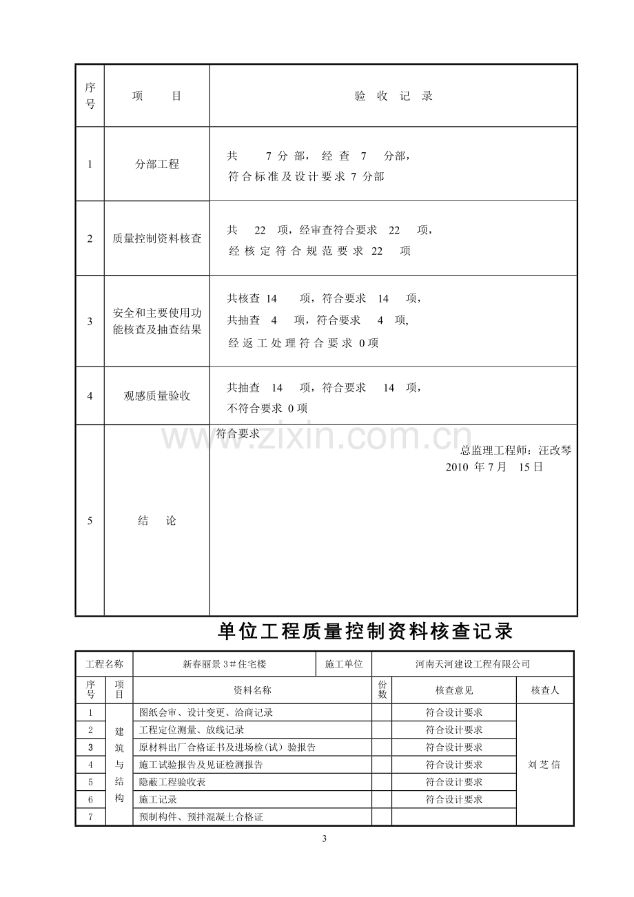 工程质量监理评估报告(竣工)新.doc_第3页