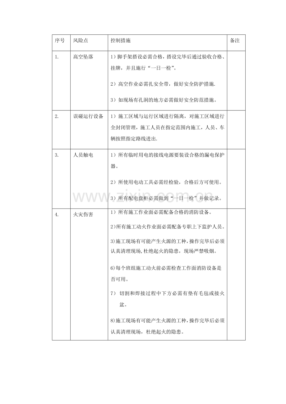 电气施工四措两案9.9.doc_第3页