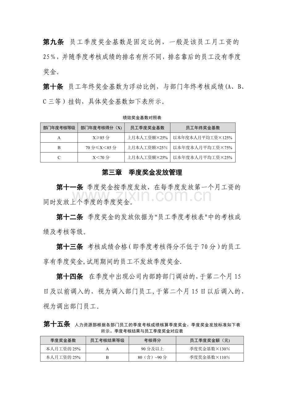 绩效奖金管理规定.docx_第2页