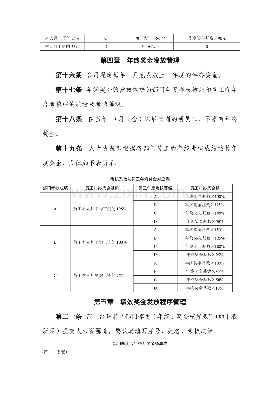 绩效奖金管理规定.docx_第3页