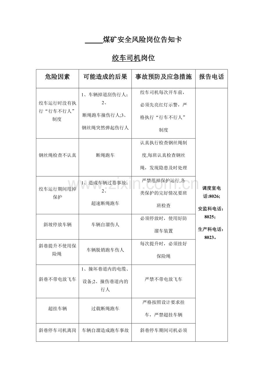 煤矿安全风险告知卡.doc_第1页