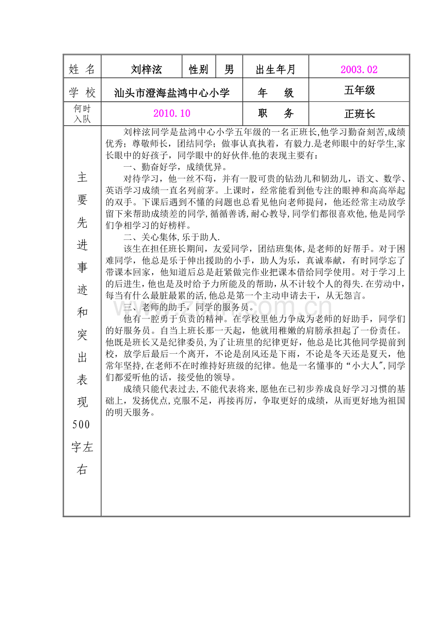 文明班集体登记表、文明生登记表.doc_第2页