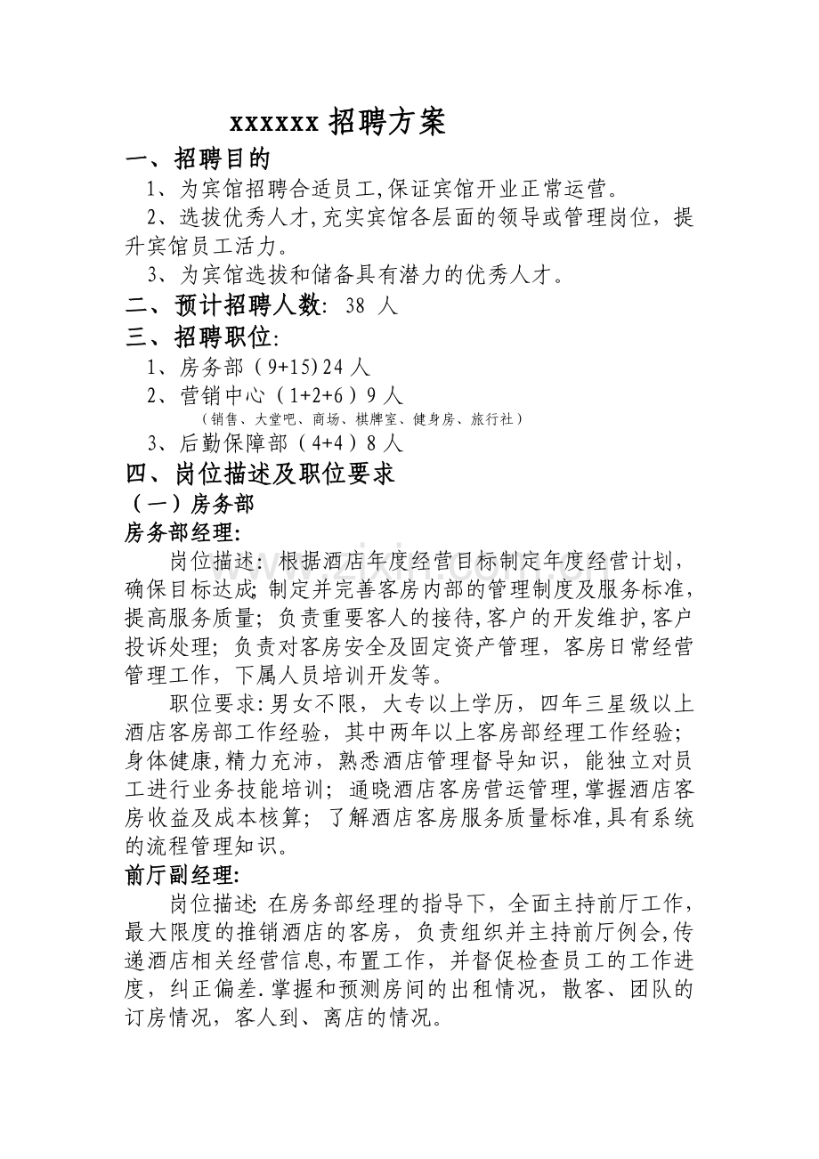 招聘方案2012.doc_第1页