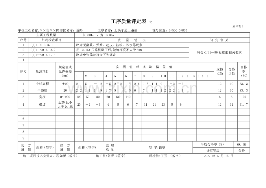 工序质量评定表.doc_第1页