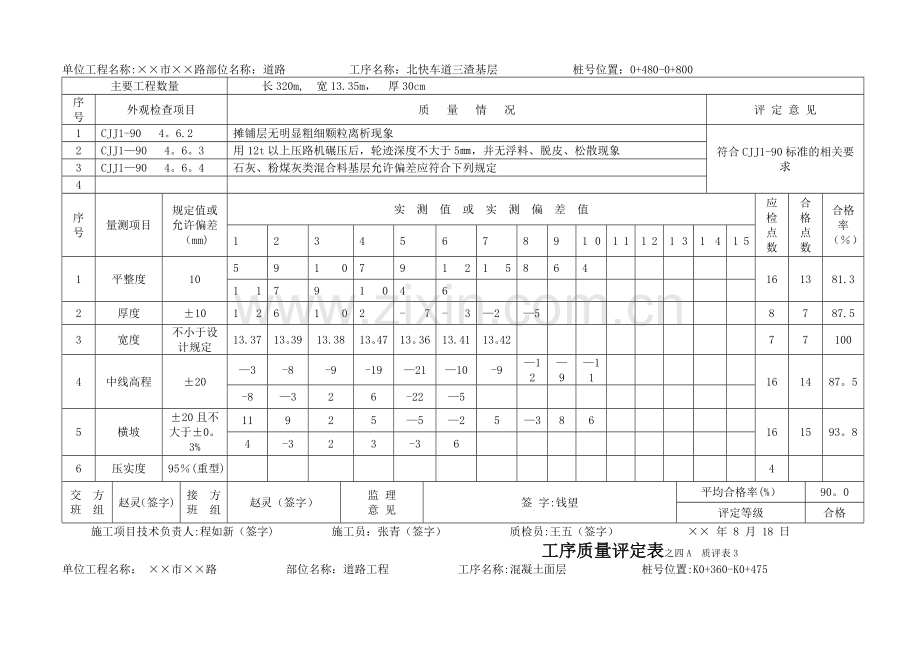 工序质量评定表.doc_第3页