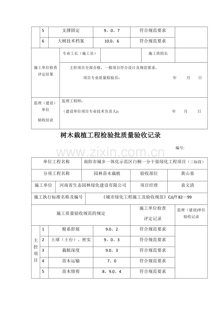 树木栽植工程检验批质量验收记录.doc_第3页