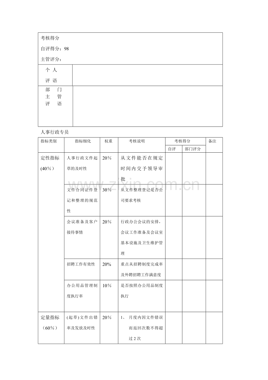 人事行政部KPI量表.doc_第3页