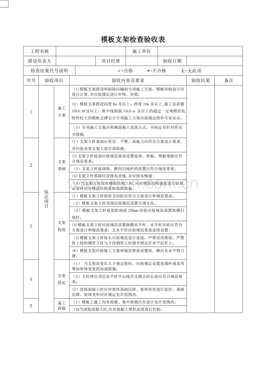 模板支架检查验收表.doc_第1页