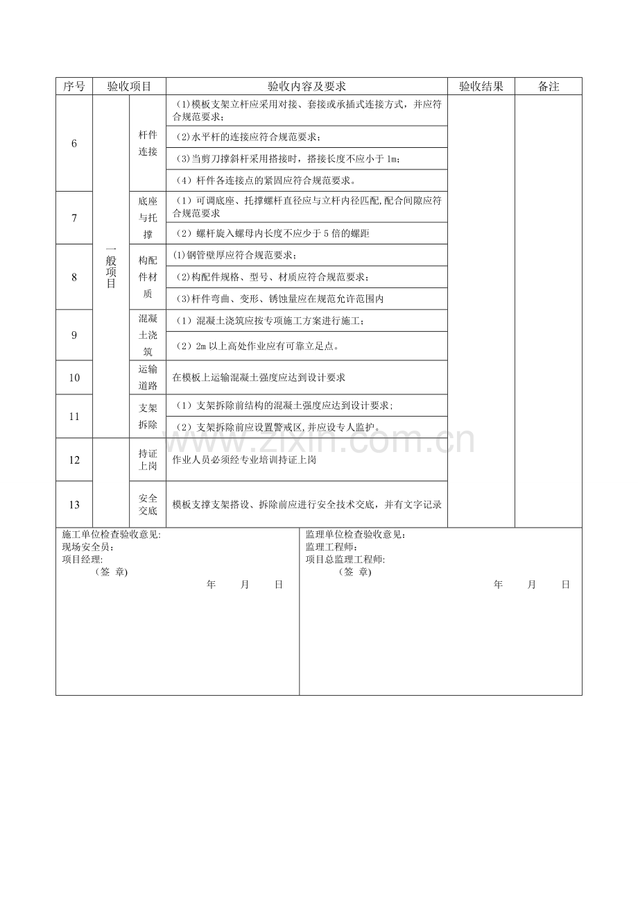 模板支架检查验收表.doc_第2页