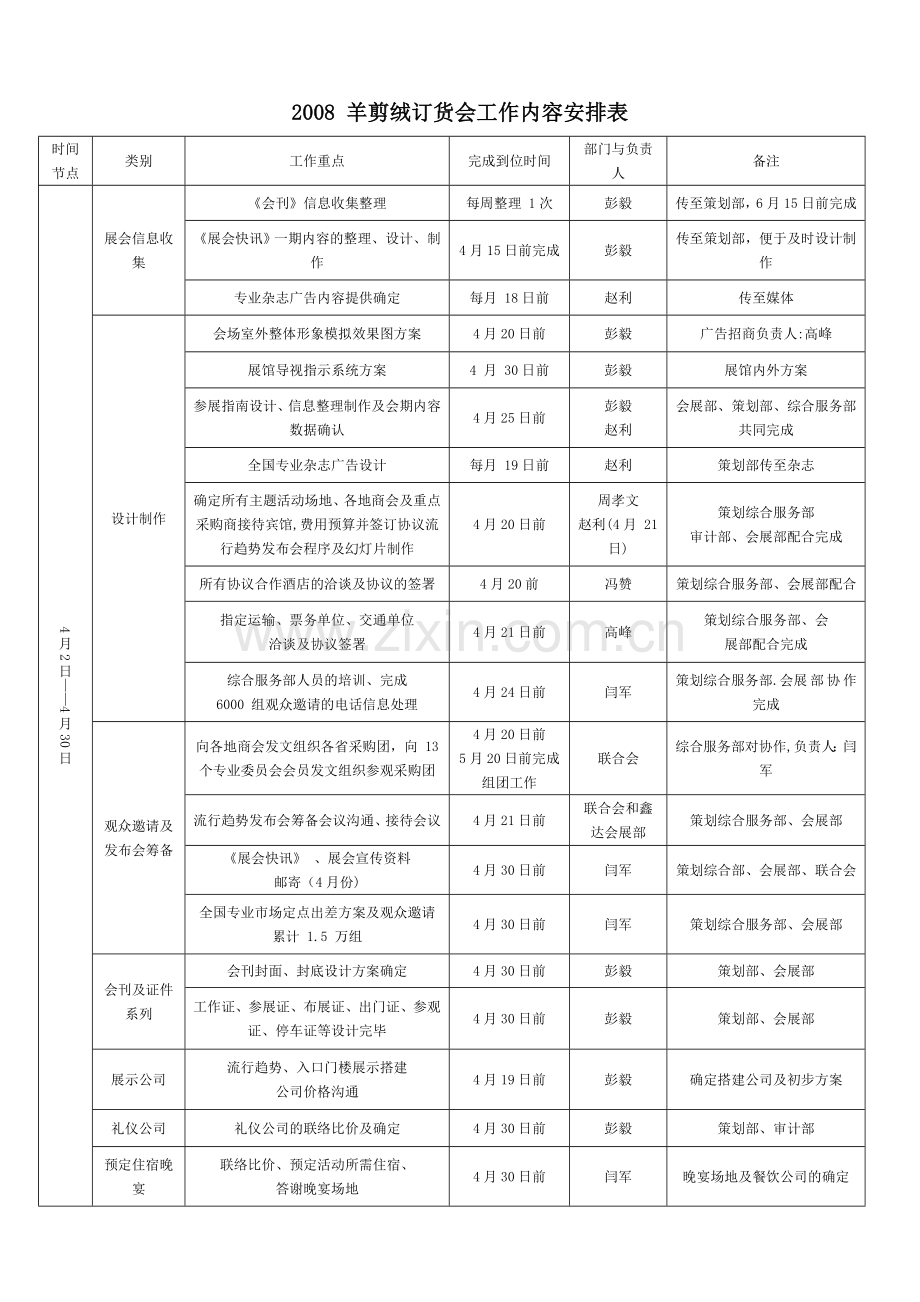 展会分工明细及流程.doc_第3页