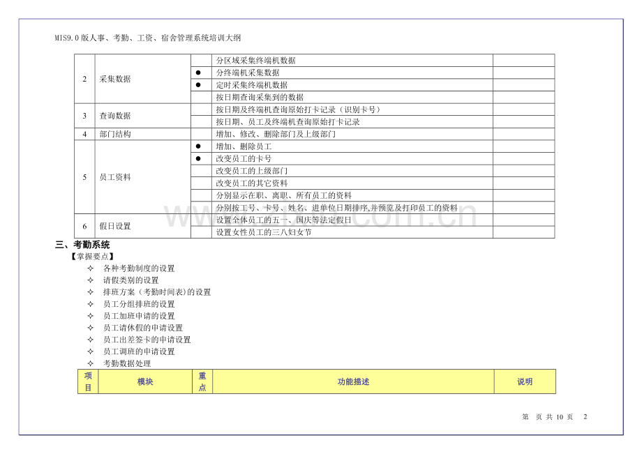 人力资源、考勤、工资管理系统培训大纲.doc_第2页