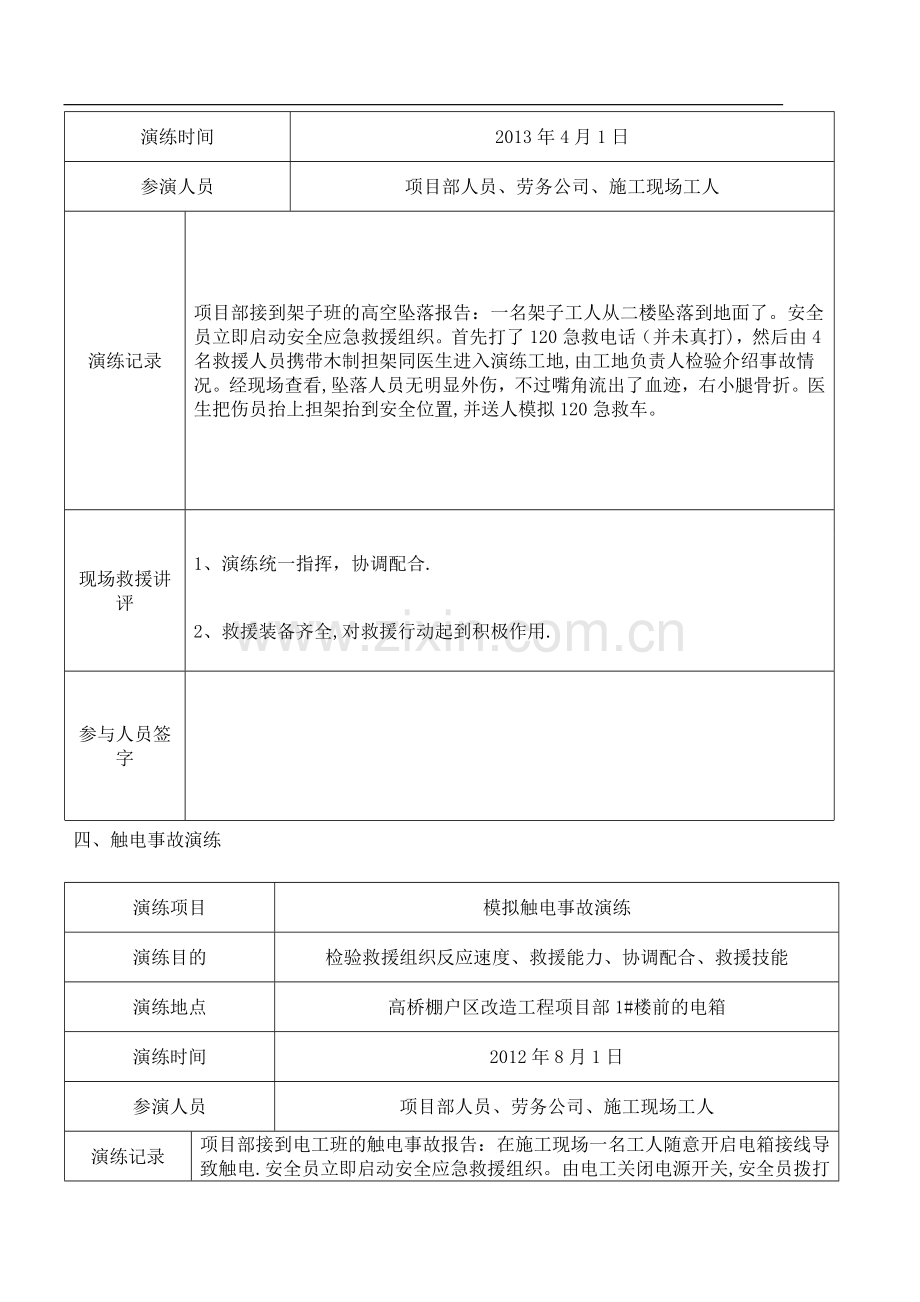 安全事故应急救援预案演练记录表(优秀范文).doc_第3页