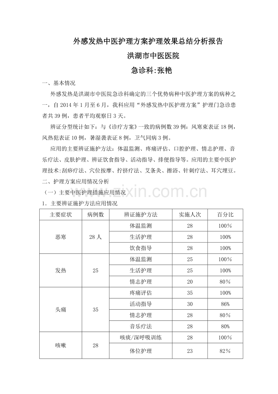 急诊科2014年优势病种中医护理方案效果分析报告.doc_第1页