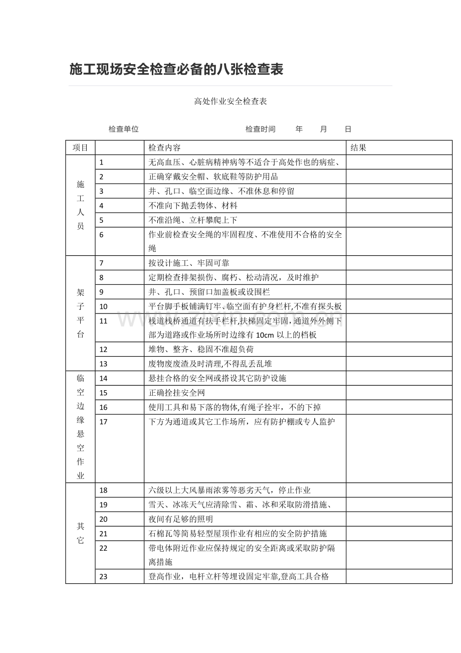 施工现场安全检查必备的八张检查表.docx_第1页