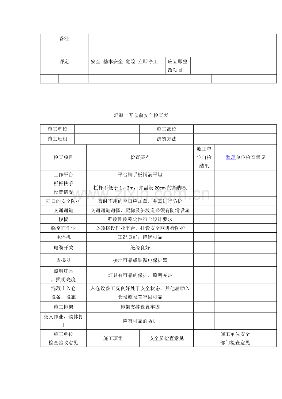 施工现场安全检查必备的八张检查表.docx_第2页