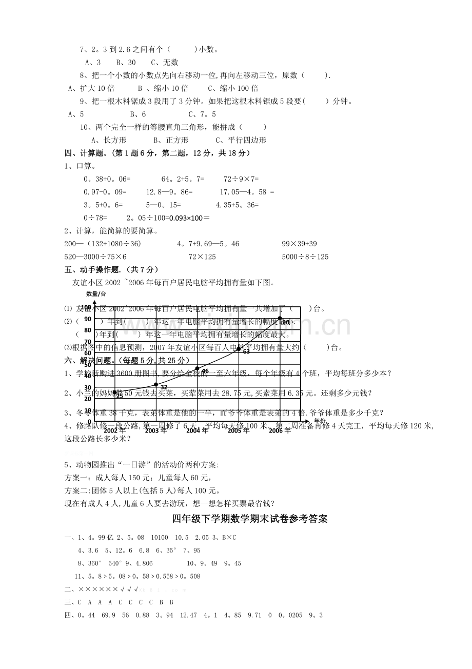 小学四年级下学期数学期末试卷及答案-四年级下学期数学期末试卷及答案.doc_第2页