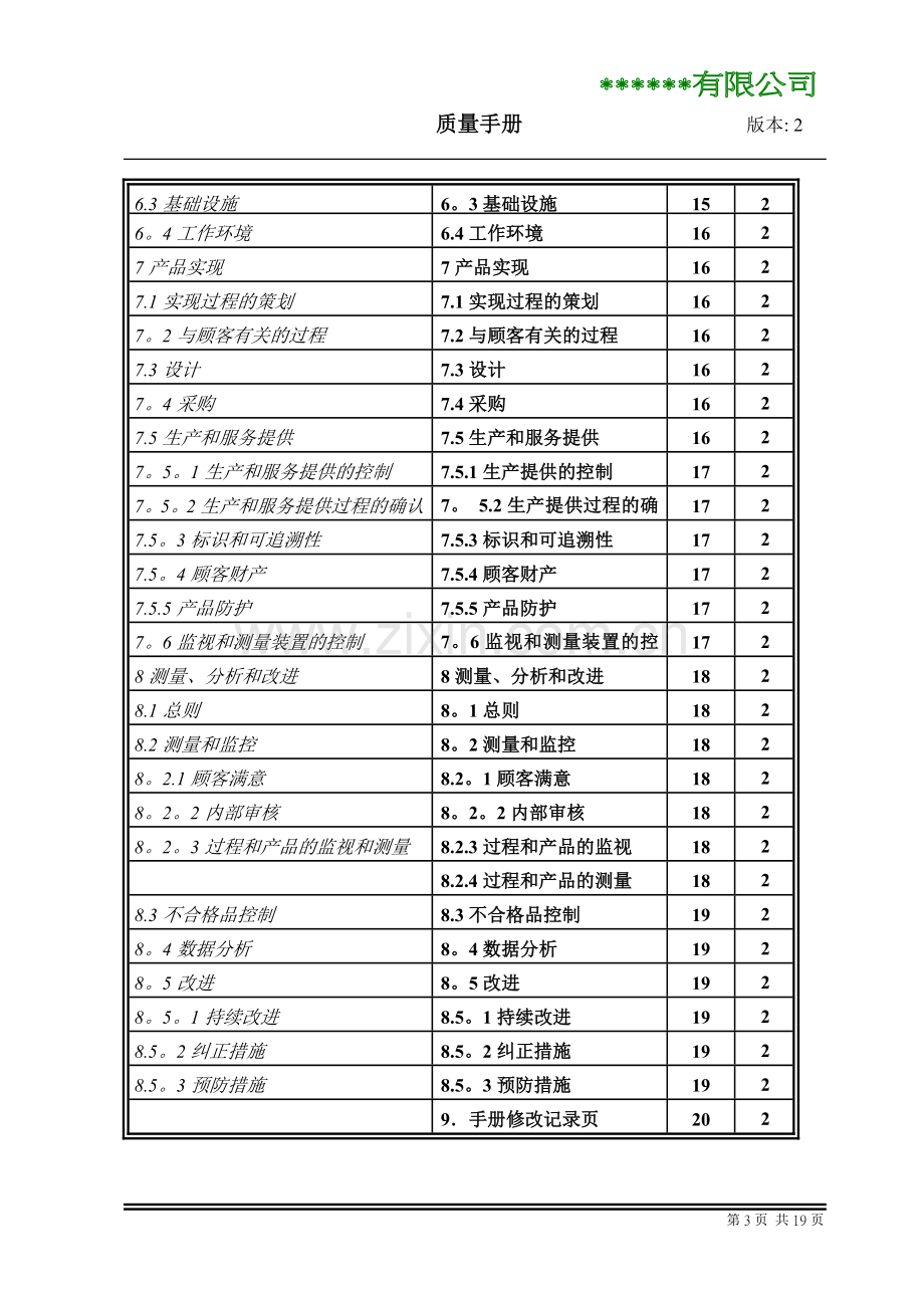 电子企业质量手册.doc_第3页