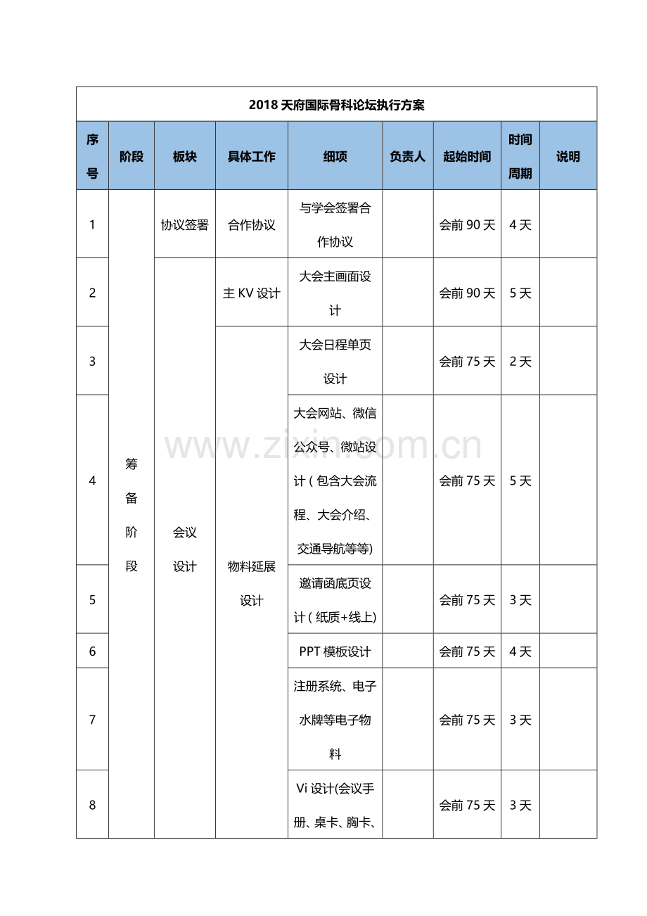 执行计划及工作板块.doc_第1页