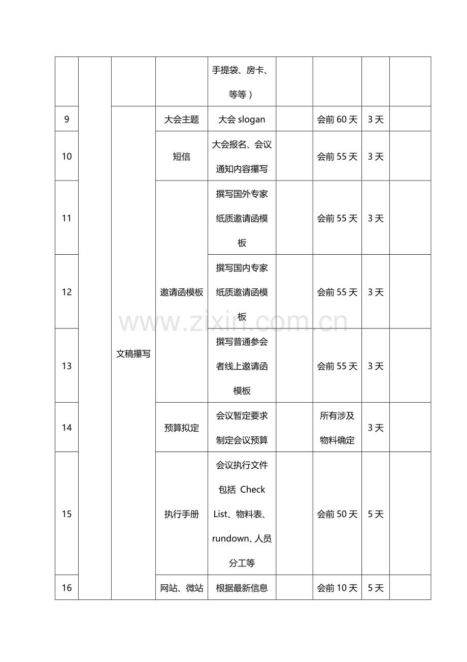 执行计划及工作板块.doc_第2页