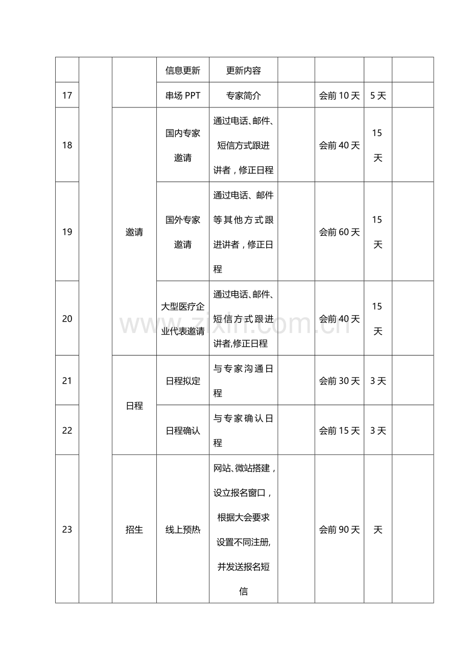 执行计划及工作板块.doc_第3页