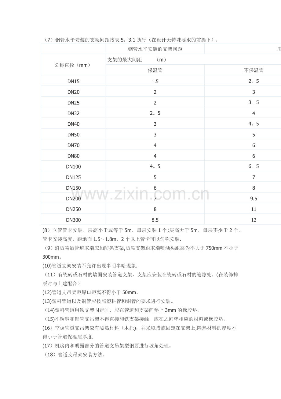 给排水工程管道预留预埋要求.doc_第2页