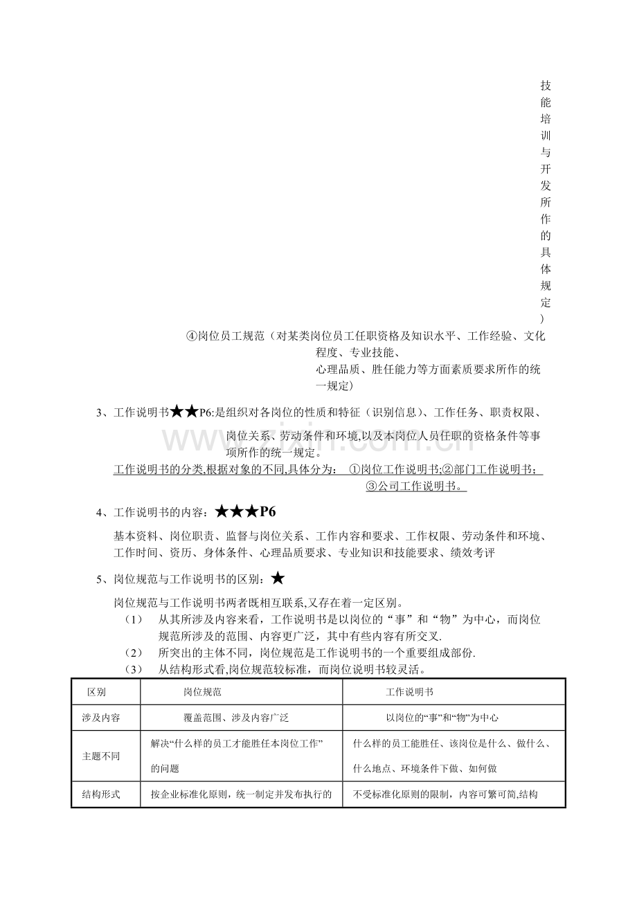 人力资源管理师三级(第一章-第三章).doc_第3页