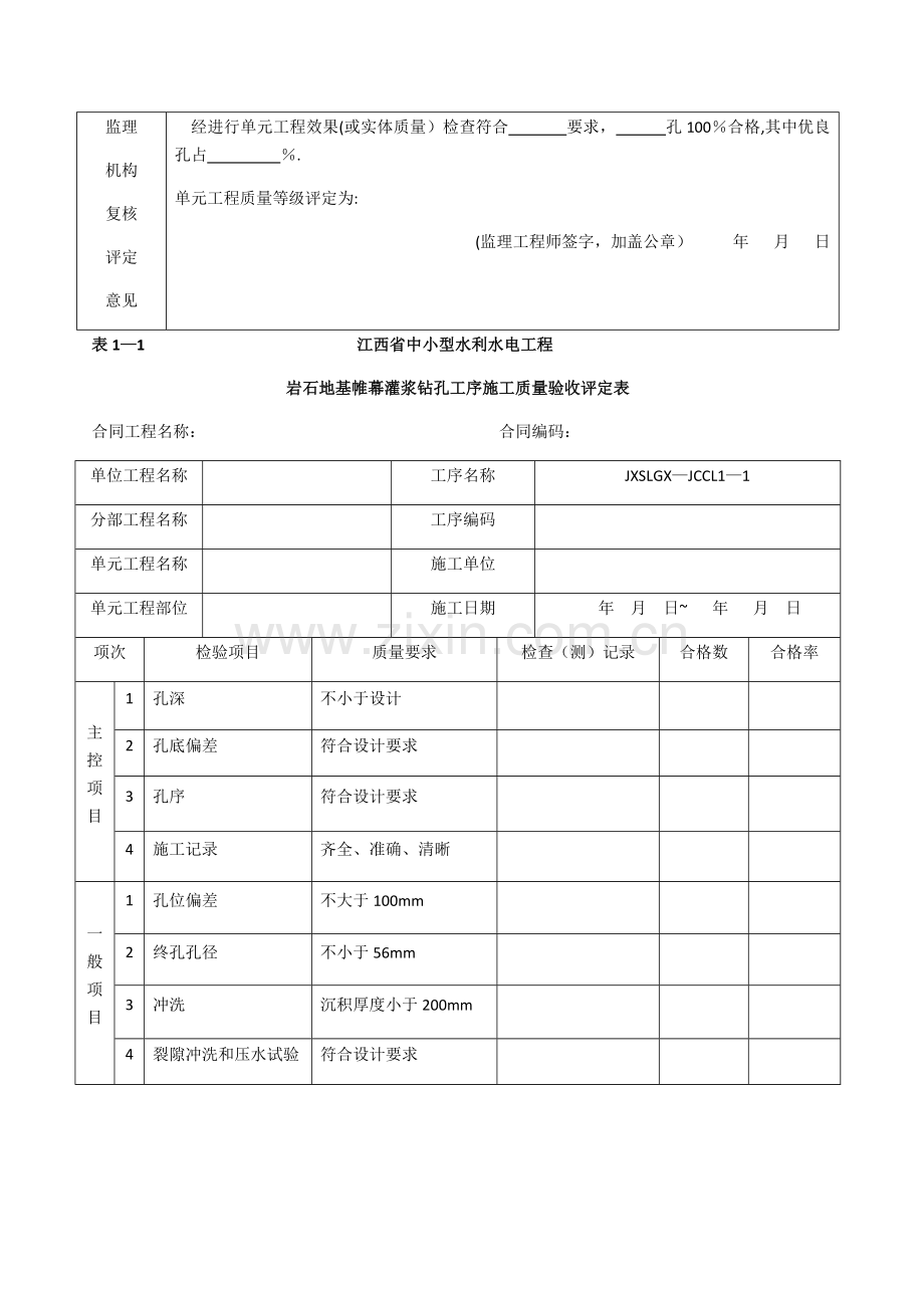 江西省中小型水利水电工程单元工程施工质量验收评定表第1册(土石方工程).docx_第2页