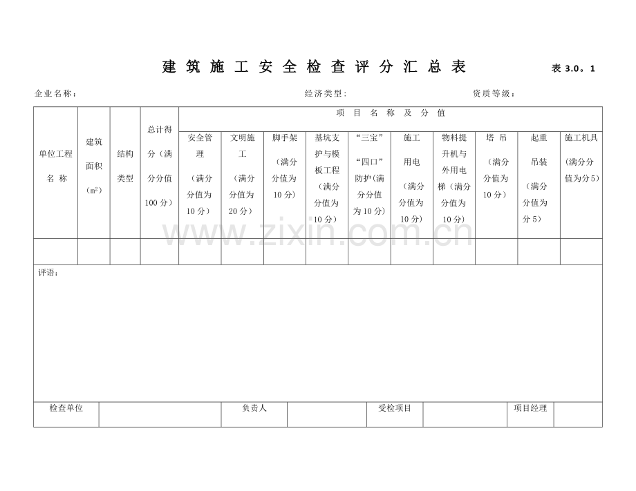 建筑施工安全检查表大全.docx_第1页