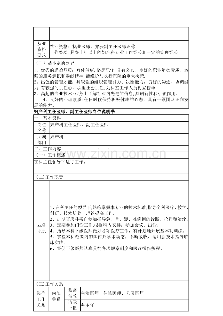 妇产科岗位说明书76241.doc_第2页