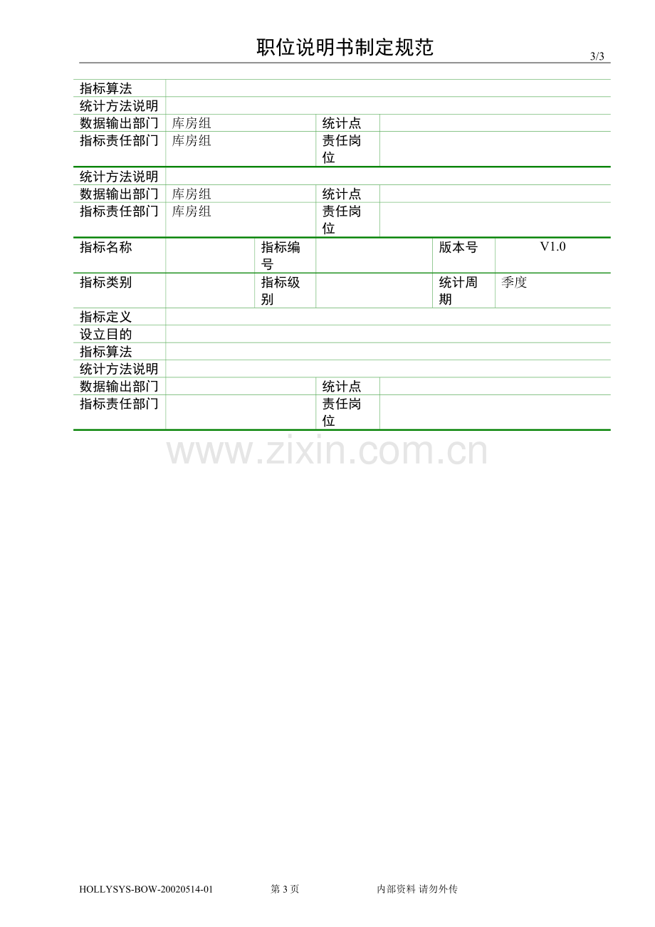 生产管理部库房主管职位说明书.doc_第3页