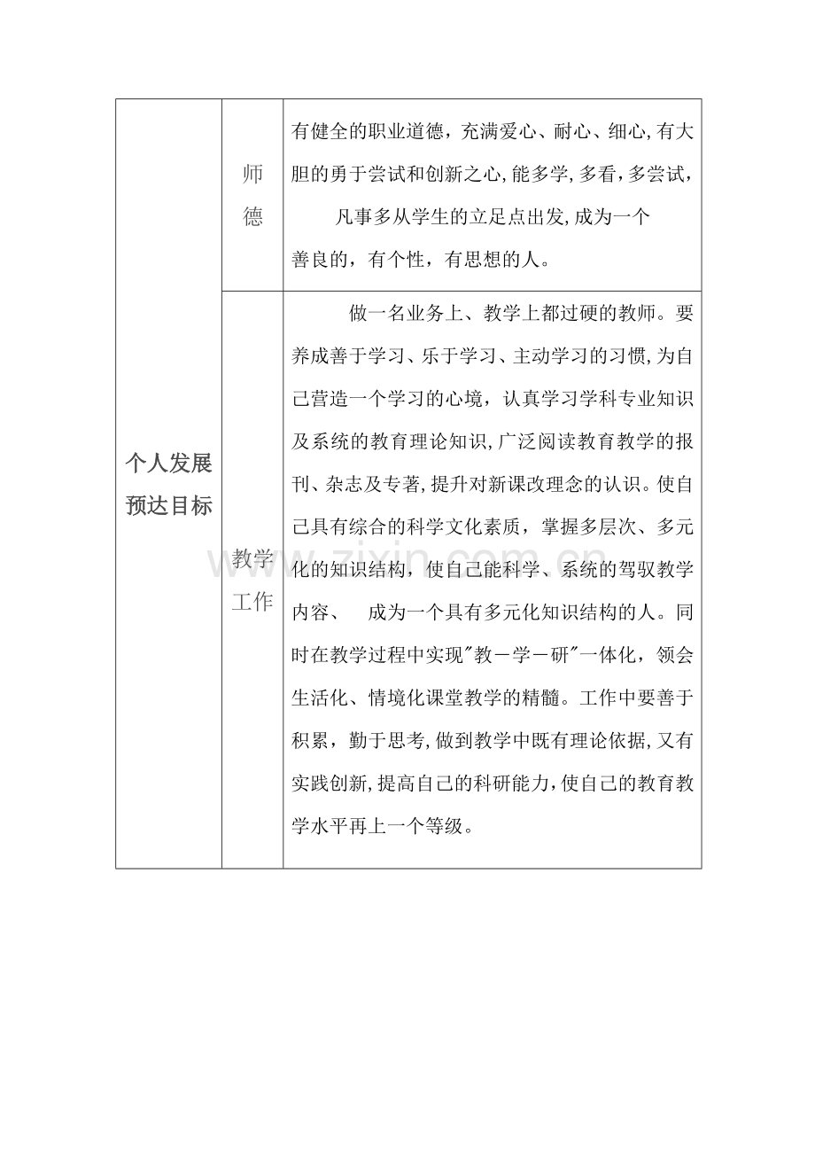 教师个人专业成长年度计划.doc_第2页