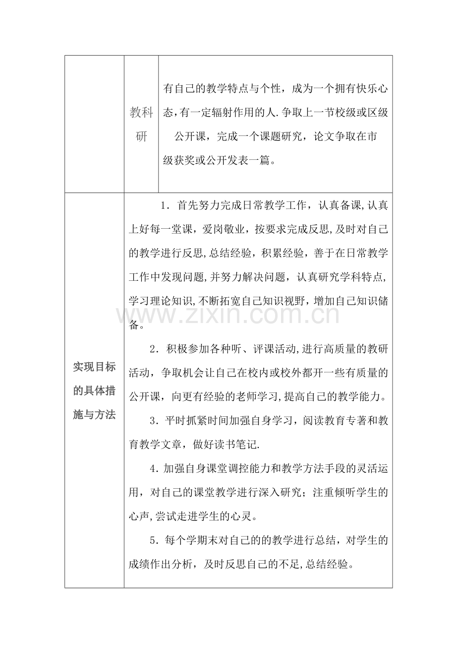 教师个人专业成长年度计划.doc_第3页