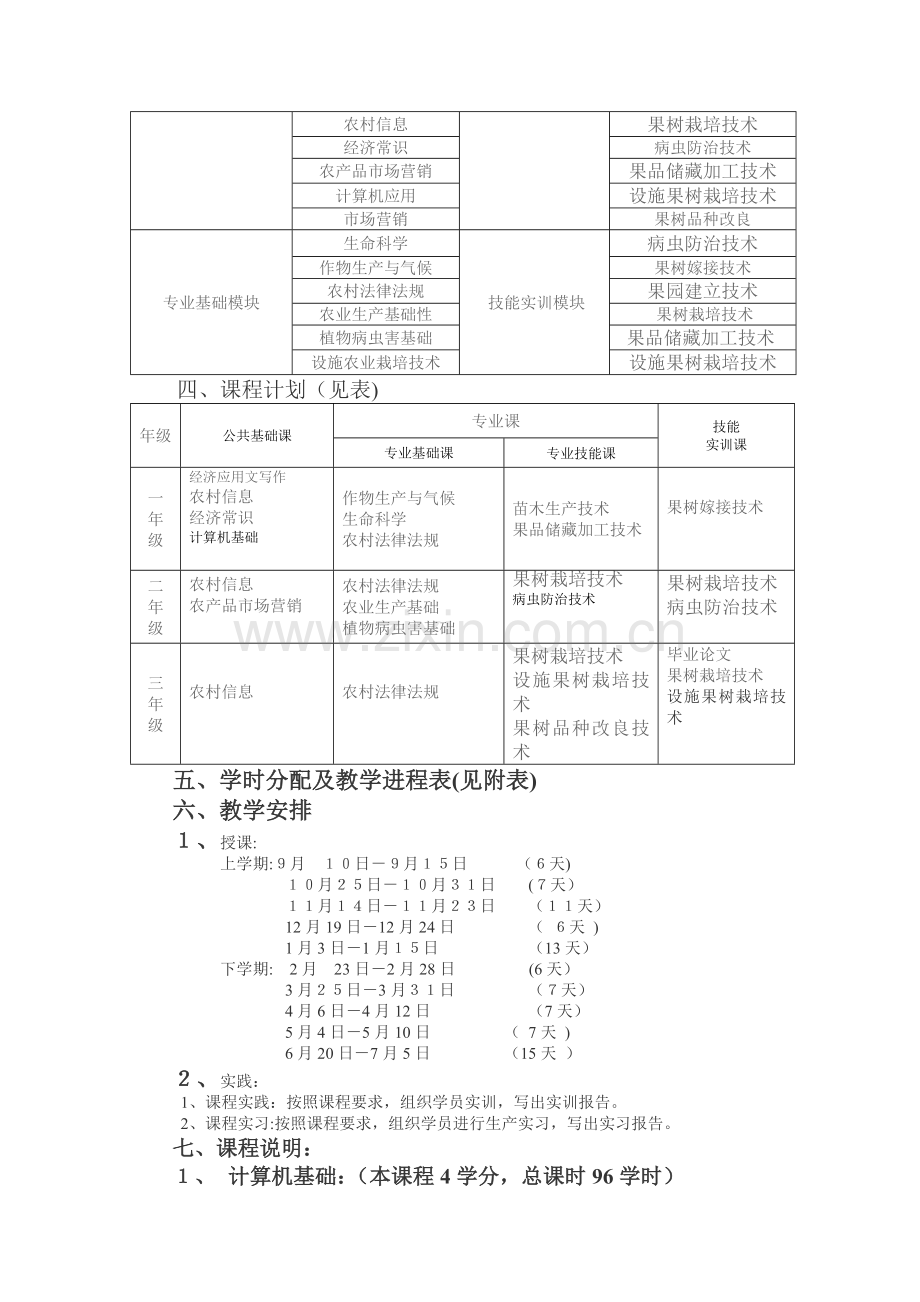 种植专业教学计划.doc_第2页