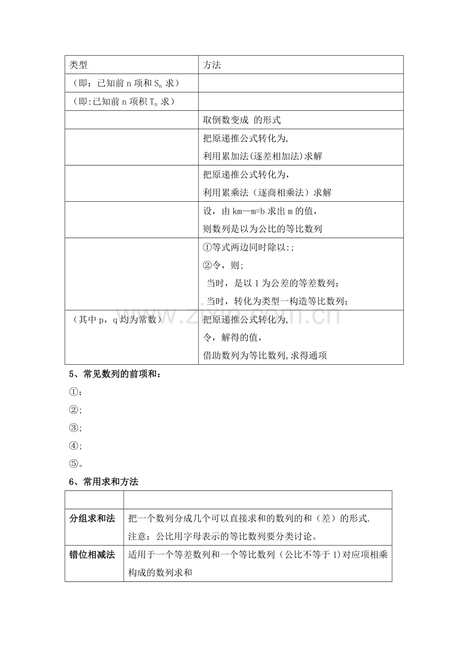 数列公式及结论总结.doc_第2页