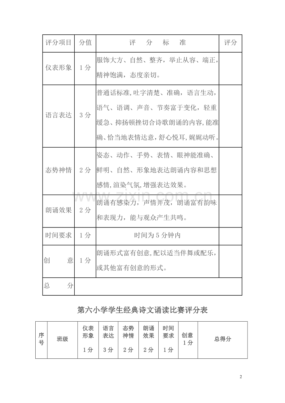 经典诗文诵读比赛评分标准以及打分表.doc_第2页