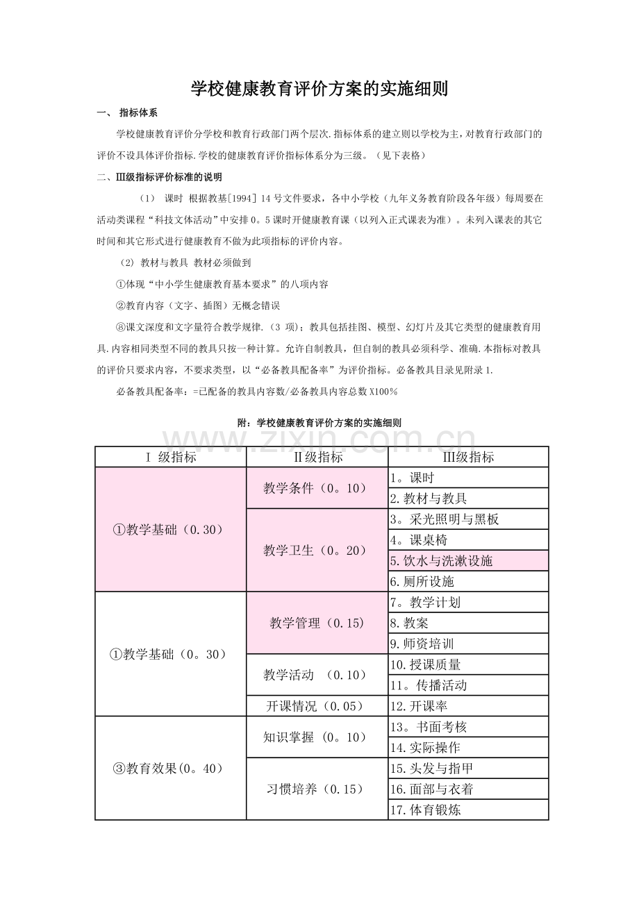 学校健康教育评价方案(学校版).doc_第1页