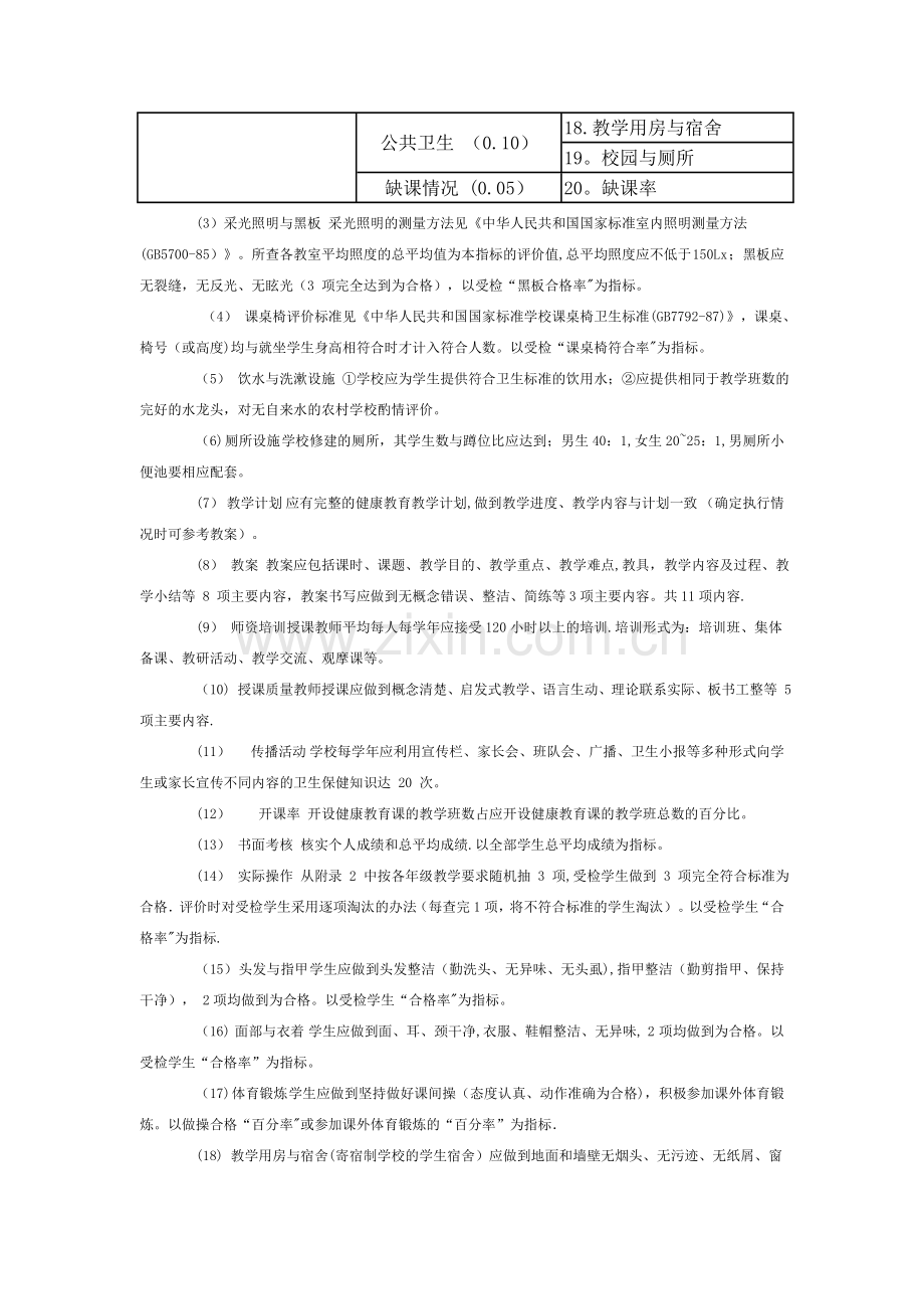 学校健康教育评价方案(学校版).doc_第2页