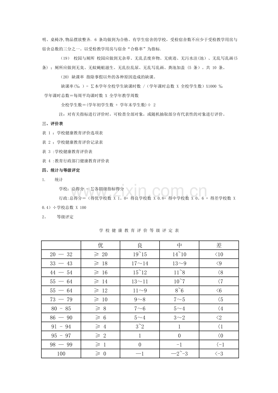 学校健康教育评价方案(学校版).doc_第3页