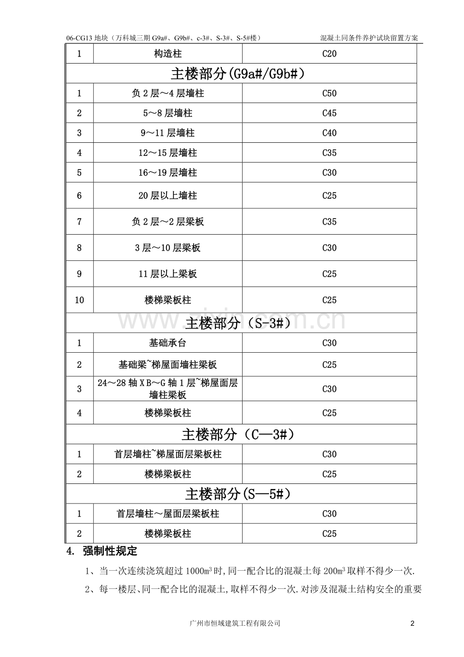 混凝土同条件养护试块留置方案.doc_第3页