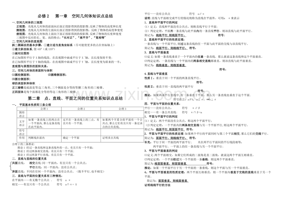 立体几何知识点总结(全).doc_第1页