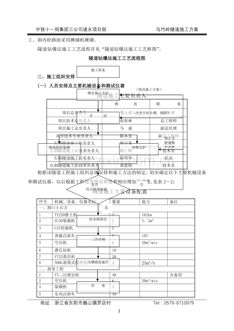 乌竹岭隧道工程施工方案.doc_第3页