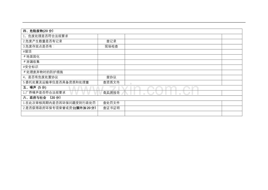 环保检查表.doc_第2页