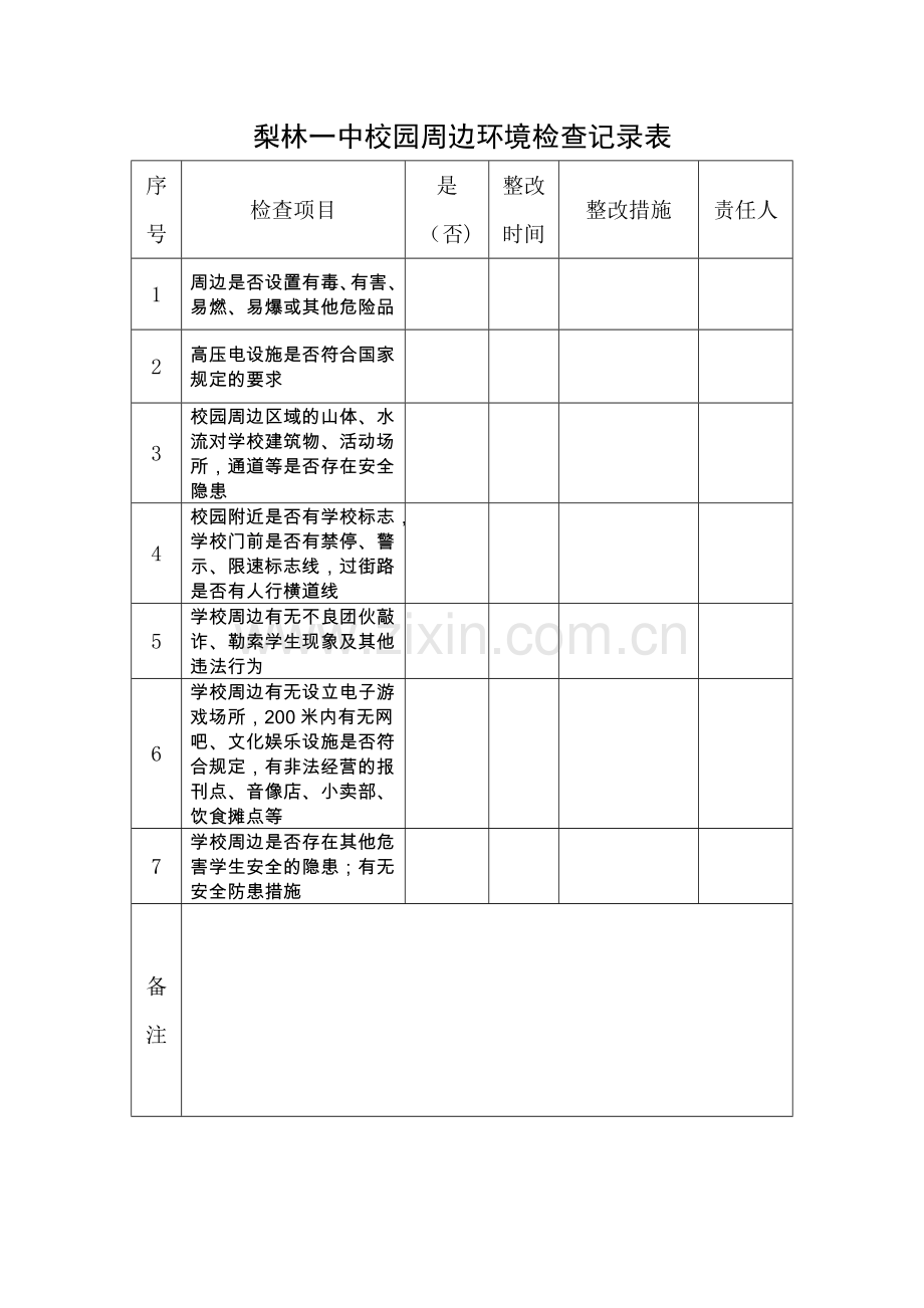 校园周边环境检查记录表.doc_第1页