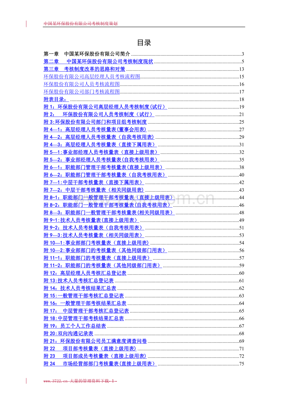 中小企业实用某环保股份有限公司考核制度策划(KPI指标量化表格).doc_第1页