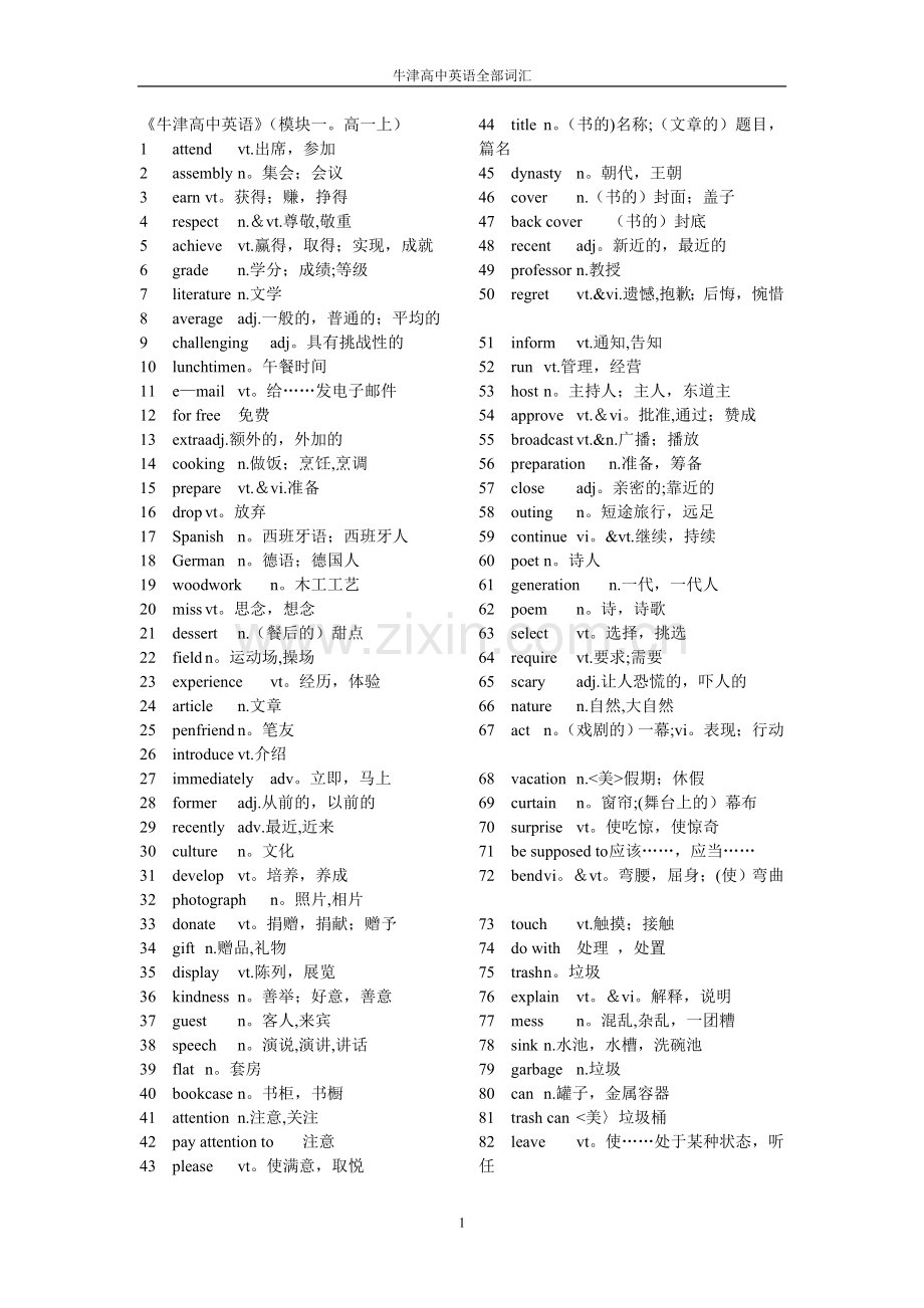 牛津高中英语全部词汇表.doc_第1页