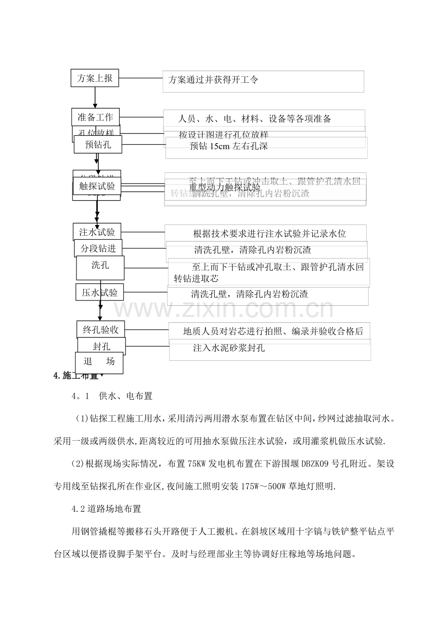 地质孔钻探施工措施.doc_第2页