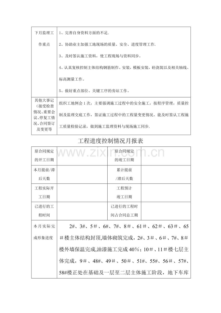 工程进度报告及监理月报.doc_第3页